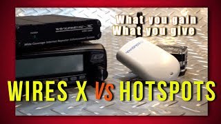 The Difference Between Yaesu WiresX And Hotspots  K6UDA Radio [upl. by Reinhart]