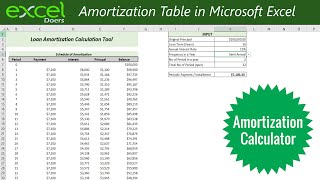 Create automatic loan amortization schedule table with PMT IPMT PPMT formulas in Microsoft Excel [upl. by Yerac]