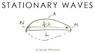 Stationary Waves amp Phase  Alevel Physics [upl. by Eenafets]