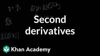 Second derivatives  Advanced derivatives  AP Calculus AB  Khan Academy [upl. by Tosch]