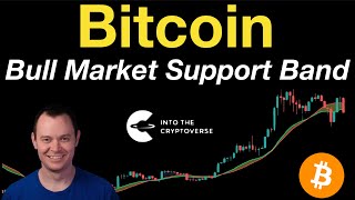 Bitcoin Bull Market Support Band [upl. by Khalin]