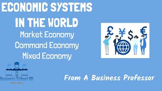 Economic Systems in the World  International Business  From A Business Professor [upl. by Bornstein]