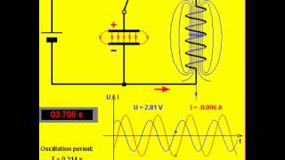 Electromagnetic RLC oscillating circuit [upl. by Shannah]