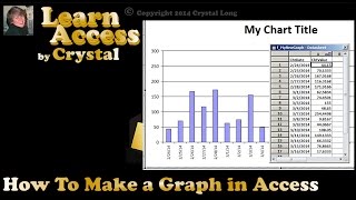 How To Make a Graph with Microsoft Access Classic Chart [upl. by Rodoeht]