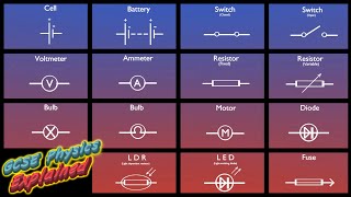 Circuit symbols SP10a [upl. by Tanitansy479]