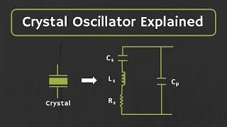 Crystal Oscillator Explained [upl. by Netsuj78]