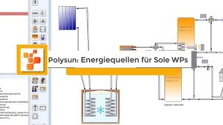 Polysun Energiequellen für Sole Wärmepumpen [upl. by Eaned260]