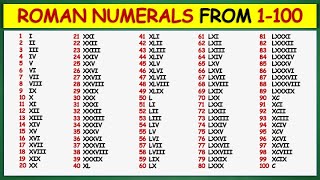 Roman Numerals from 1 to 100 [upl. by Eile]