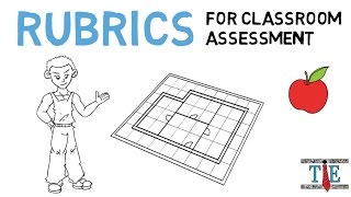 Rubrics for Assessment [upl. by Palermo]