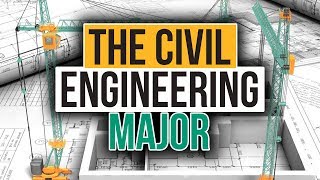 What is Civil Engineering [upl. by Nevins]