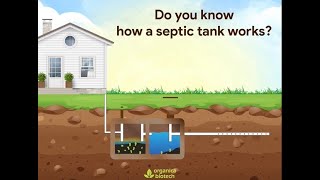 How A Septic Tank Works Septic Tank Treatment  Organica Biotech [upl. by Letnohc]