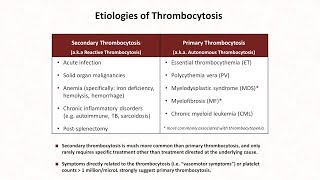 Thrombocytosis Hemostasis  Lesson 9 [upl. by Lanod]