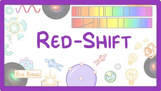 GCSE Physics  What is Red Shift 87 [upl. by Haydon972]