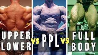 Best Bodybuilding Split For Growing Muscle [upl. by Eanrahc]