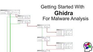 Getting Started With Ghidra For Malware Analysis [upl. by Julius243]