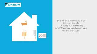 Funktionsweise GasHybridWärmepumpe DAIKIN Altherma R Hybrid [upl. by Tryck]