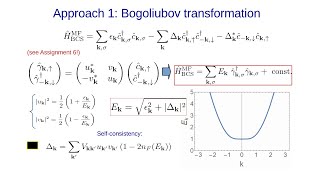 25 Introduction to BCS theory  Course on Quantum ManyBody Physics [upl. by Novihs]