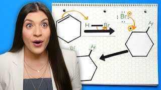 Hydrohalogenation  Alkene Reaction Mechanism  Organic Chemistry [upl. by Aniles]