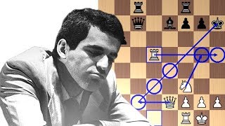 Garry Kasparov quotsacrificesquot both bishops [upl. by Vasya]