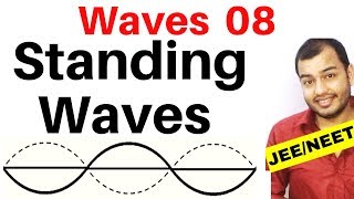 Waves 08  Standing Waves or Stationary Waves  Concept  Visualization and Equation IJEE MAINSNEET [upl. by Aiekam]