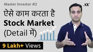 How Stock Market Works in India  2 Master investor [upl. by Shani]