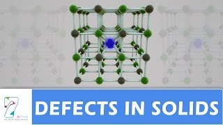 DEFECTS IN SOLIDS [upl. by Dranrev460]