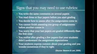 Assessment Using Rubrics [upl. by Aivat660]