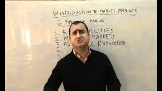 6 Types of Market Failure [upl. by Chor]