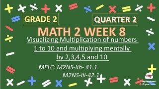 Quarter 2 Math 2 Week 8 Visualizing Multiplication of Numbers and Multiplying Mentally [upl. by Ariaet]