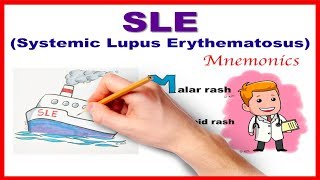 Systemic Lupus Erythematosus  Mnemonic series  25 [upl. by Aziza]