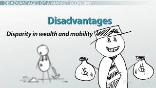 What is a Market Economy Definition Advantages Disadvant [upl. by Biegel884]