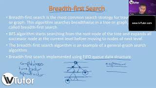 COS3751 Lesson 3  Uninformed Search Strategies [upl. by Ajile]