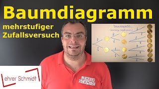 Baumdiagramm  mehrstufiger Zufallsversuch  Wahrscheinlichkeit  Stochastik  Lehrerschmidt [upl. by Novahc]