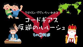 1分くらいでだいたいわかる「コードギアス 反逆のルルーシュ」その②叛道 [upl. by Aihsilat]