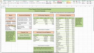 Household Budget Template and Tutorial Excel 2020 Update [upl. by Retsub]