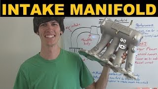 Intake Manifold  Explained [upl. by Shayn]