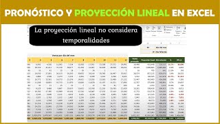 Pronóstico o proyección en Excel y tendencias Como hacer pronósticos de ventas lineales en Excel [upl. by Anthia652]