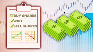 How The Stock Market Works In Under 8 Minutes [upl. by Labotsirhc]