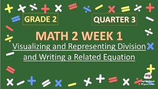 Quarter 3 Math 2 Week 1 Visualizing and Representing Division [upl. by Akimot]