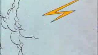 Mighty Thor TV cartoon intro 1966 [upl. by Dressel]