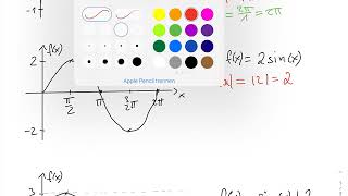 Amplitude und Periode von trigonometrischen Funktionen [upl. by Drewett]