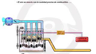 Motor de combustión de hidrógeno 14 [upl. by Esilrahc]