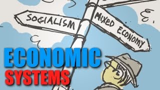 Intro Topic 13  Economic Systems [upl. by Ellac]