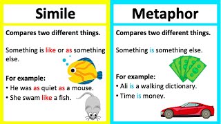 SIMILE vs METAPHOR 🤔  Whats the difference  Learn with examples [upl. by Eenhpad]