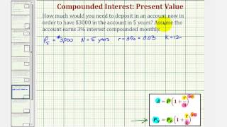 Ex Compounded Interest Formula  Determine Deposit Needed Present Value [upl. by Robinetta]