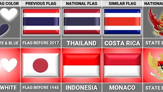 Indonesia vs Thailand  Country Comparison [upl. by Krm]