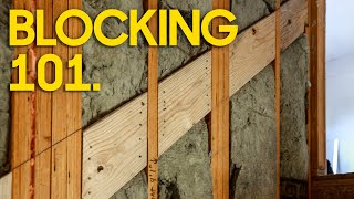 5 Critical Blocking Areas Watch this before Drywall [upl. by Elahcar982]