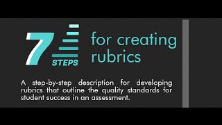 7 Steps for Creating Rubrics [upl. by Eram]