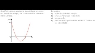 O gráfico a seguir representa a posição de um móvel em função do tempo em movimento uniformemente v [upl. by Hcahsem]