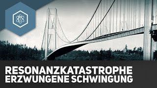 Erzwungene Schwingung  Resonanzkatastrophe [upl. by Pauli]